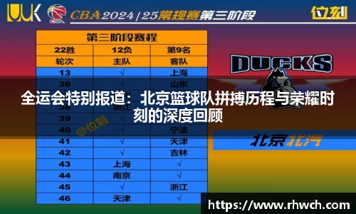 全运会特别报道：北京篮球队拼搏历程与荣耀时刻的深度回顾