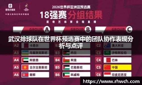 武汉排球队在世界杯预选赛中的团队协作表现分析与点评