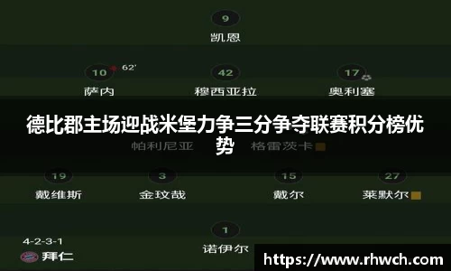 德比郡主场迎战米堡力争三分争夺联赛积分榜优势